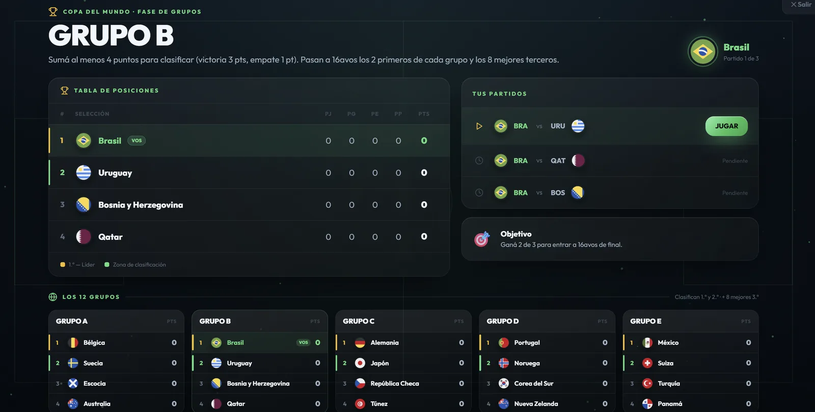 Fase de grupos del Modo Mundial de FutDraft: tabla de posiciones del Grupo B con Brasil, Uruguay, Bosnia y Qatar, los partidos pendientes y los 12 grupos del torneo